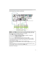 Preview for 13 page of Dukane 8755L-RJ User Manual