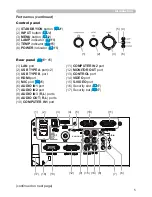 Предварительный просмотр 5 страницы Dukane 8755N Operating Manual