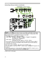 Предварительный просмотр 14 страницы Dukane 8755N Operating Manual