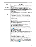 Preview for 41 page of Dukane 8755N Operating Manual