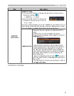 Preview for 61 page of Dukane 8755N Operating Manual