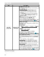 Preview for 62 page of Dukane 8755N Operating Manual