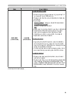 Предварительный просмотр 65 страницы Dukane 8755N Operating Manual