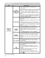 Preview for 68 page of Dukane 8755N Operating Manual