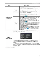 Preview for 73 page of Dukane 8755N Operating Manual