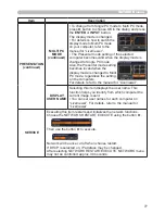 Предварительный просмотр 77 страницы Dukane 8755N Operating Manual