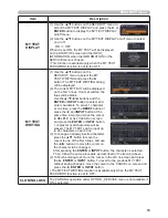 Preview for 83 page of Dukane 8755N Operating Manual