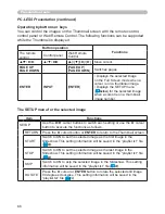 Preview for 86 page of Dukane 8755N Operating Manual