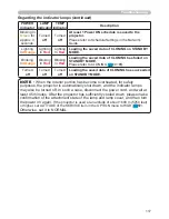 Предварительный просмотр 117 страницы Dukane 8755N Operating Manual