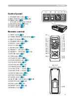 Предварительный просмотр 5 страницы Dukane 8786 User Manual