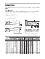 Предварительный просмотр 6 страницы Dukane 8786 User Manual