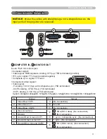 Preview for 3 page of Dukane 8788 User Manual