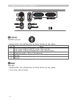 Preview for 4 page of Dukane 8788 User Manual