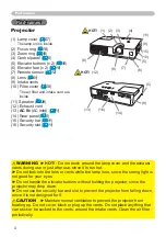 Предварительный просмотр 6 страницы Dukane 8789H General User Manual