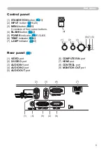 Preview for 7 page of Dukane 8789H General User Manual