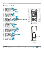 Preview for 8 page of Dukane 8789H General User Manual