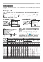 Preview for 9 page of Dukane 8789H General User Manual