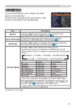 Preview for 27 page of Dukane 8789H General User Manual