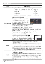 Preview for 30 page of Dukane 8789H General User Manual