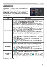 Preview for 39 page of Dukane 8789H General User Manual