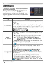 Preview for 48 page of Dukane 8789H General User Manual