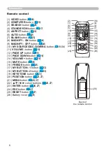 Предварительный просмотр 8 страницы Dukane 8924HW-rj User Manual