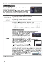 Предварительный просмотр 32 страницы Dukane 8924HW-rj User Manual