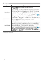 Предварительный просмотр 36 страницы Dukane 8924HW-rj User Manual