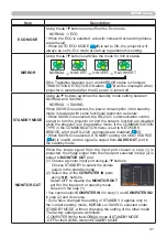 Предварительный просмотр 43 страницы Dukane 8924HW-rj User Manual