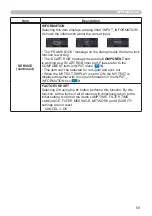 Предварительный просмотр 61 страницы Dukane 8924HW-rj User Manual