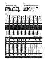 Preview for 20 page of Dukane 8933WC User Manual