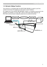 Предварительный просмотр 9 страницы Dukane 8945WU User Manual