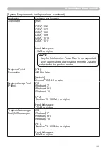 Предварительный просмотр 19 страницы Dukane 8945WU User Manual