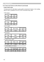 Предварительный просмотр 100 страницы Dukane 8945WU User Manual