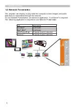 Предварительный просмотр 6 страницы Dukane 8950W User Manual