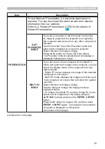 Предварительный просмотр 35 страницы Dukane 8950W User Manual