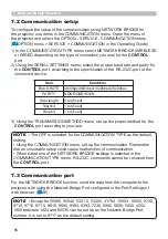 Предварительный просмотр 86 страницы Dukane 8950W User Manual