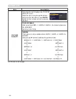 Preview for 40 page of Dukane 8950WSS User'S Manual And Operating Manual