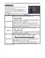 Preview for 46 page of Dukane 8950WSS User'S Manual And Operating Manual