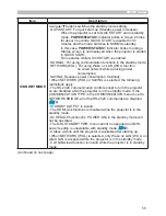 Preview for 55 page of Dukane 8950WSS User'S Manual And Operating Manual