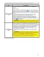 Preview for 65 page of Dukane 8950WSS User'S Manual And Operating Manual