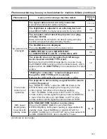 Preview for 111 page of Dukane 8950WSS User'S Manual And Operating Manual