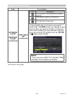 Preview for 24 page of Dukane 8951WSS Network Manual