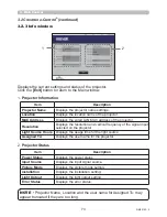 Preview for 74 page of Dukane 8951WSS Network Manual