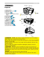 Preview for 5 page of Dukane 8952P User Manual