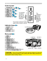 Preview for 6 page of Dukane 8952P User Manual