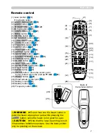 Preview for 7 page of Dukane 8952P User Manual