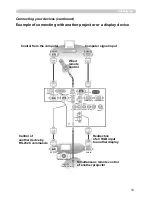 Preview for 13 page of Dukane 8952P User Manual