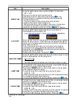 Preview for 48 page of Dukane 8952P User Manual