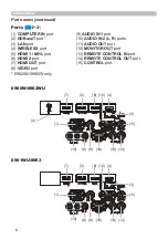 Preview for 6 page of Dukane 8960W User Manual